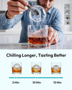 EUHOMY 2.4" Clear Ice Ball Maker Countertop, 2Pcs in 60Mins, 48Pcs/Day, Timer, Self-Cleaning Round Ice Cube Maker with Crystal Clear Ice, Sphere Ice Maker Machine for Whiskey & Bourbon