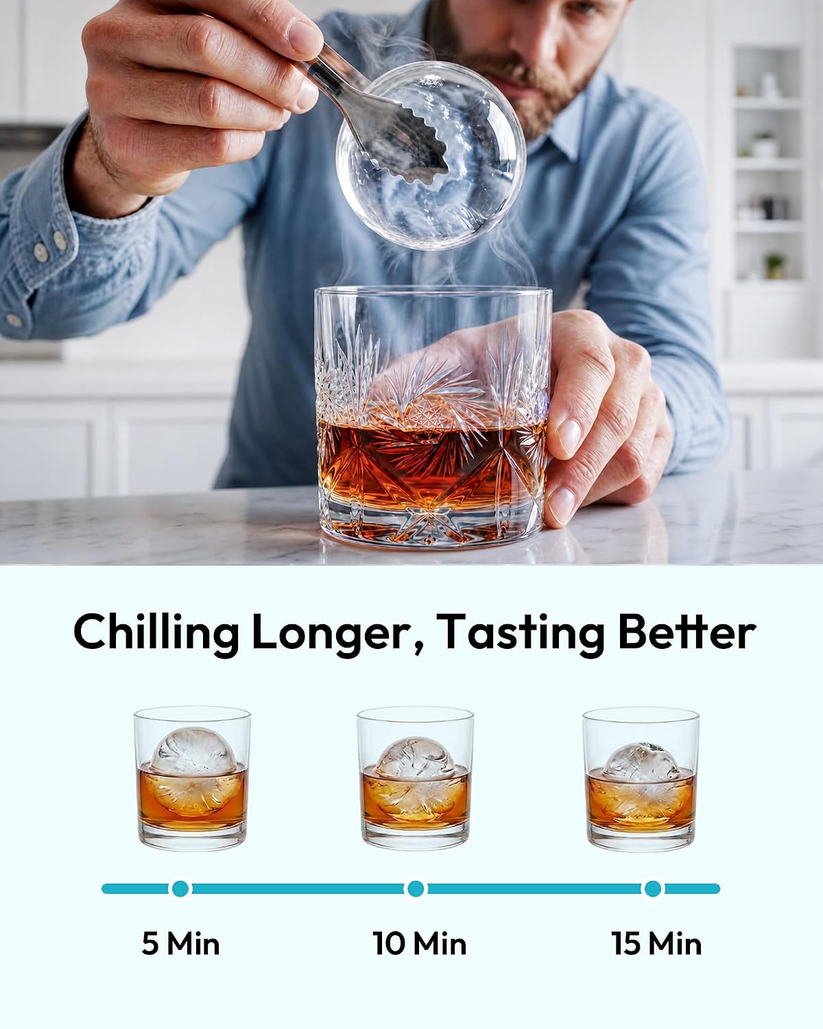 EUHOMY 2.4" Clear Ice Ball Maker Countertop, 2Pcs in 60Mins, 48Pcs/Day, Timer, Self-Cleaning Round Ice Cube Maker with Crystal Clear Ice, Sphere Ice Maker Machine for Whiskey & Bourbon