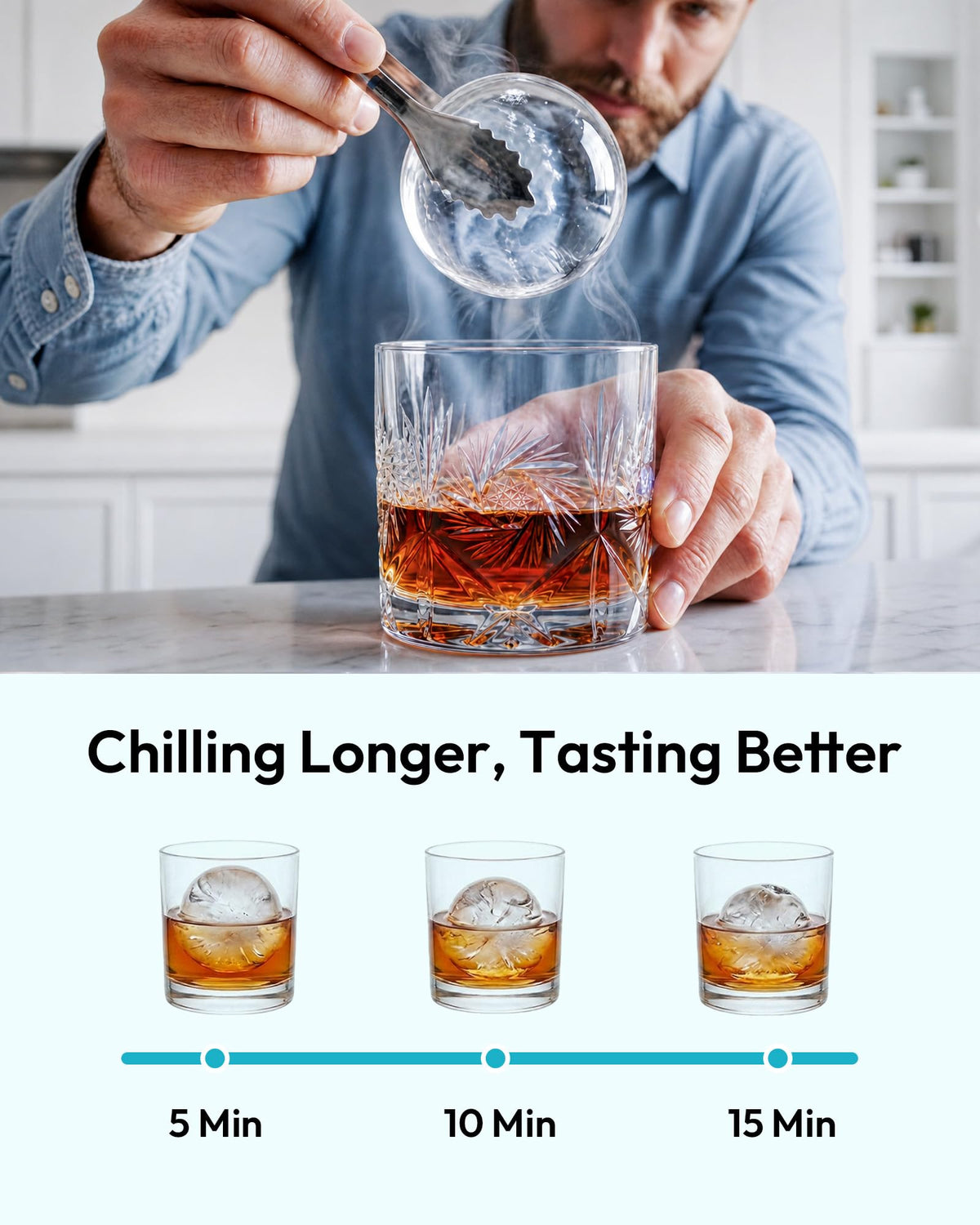 EUHOMY 2.4" Clear Ice Ball Maker Countertop, 2Pcs in 60Mins, 48Pcs/Day, Timer, Self-Cleaning Round Ice Cube Maker with Crystal Clear Ice, Sphere Ice Maker Machine for Whiskey & Bourbon