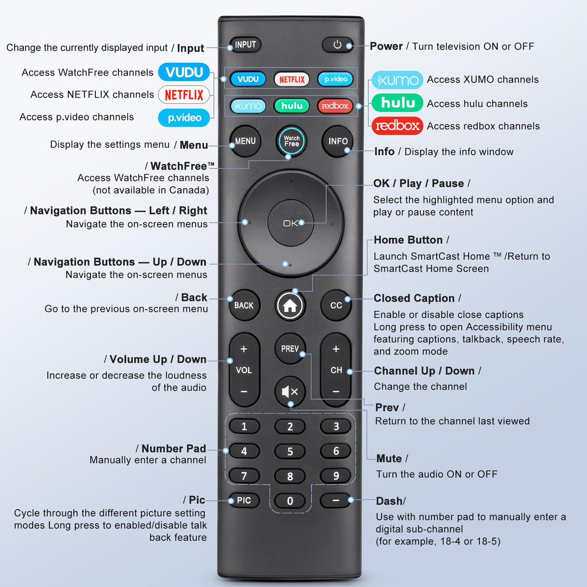 Universal Backlit Remote for LG Smart TV Remote Control Replacement