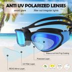 Winline Adult Swimming Goggles,Open Water Goggles Swimming Anti Fog UV Protection No Leakage Clear Vision Easy to Adjust for Adults Men Women Teenagers