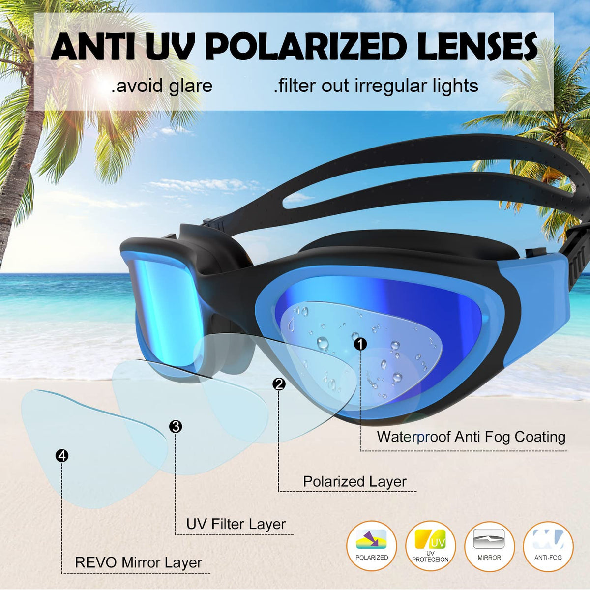 Winline Adult Swimming Goggles,Open Water Goggles Swimming Anti Fog UV Protection No Leakage Clear Vision Easy to Adjust for Adults Men Women Teenagers