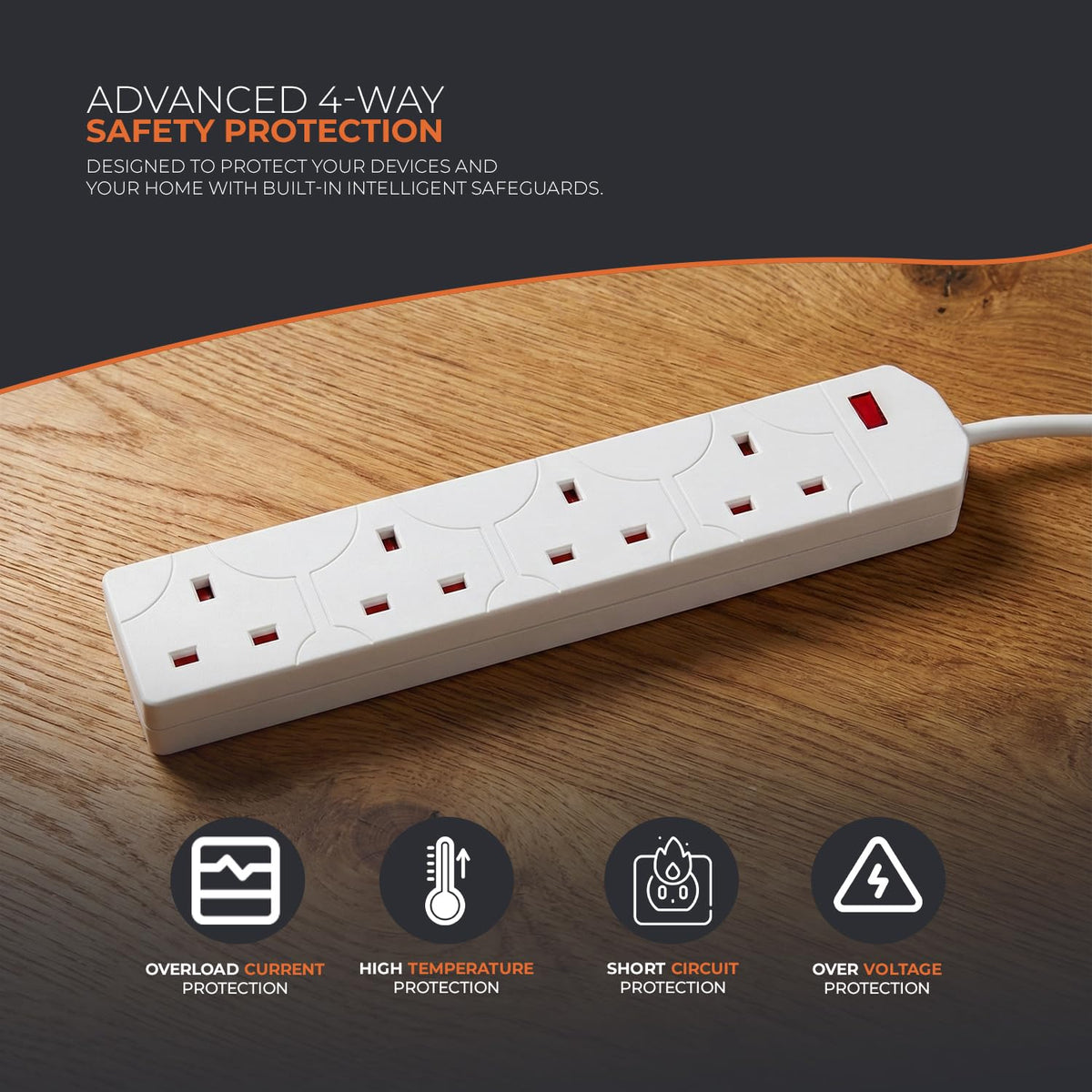 Wolf Power 4 Way Extension Lead, 2 Metre Extension Cable with UK 3 Pin Plug, Multi Socket Power Strip, Wall Mountable, Suitable for Home, Office & Appliances (White, 1 Pack)