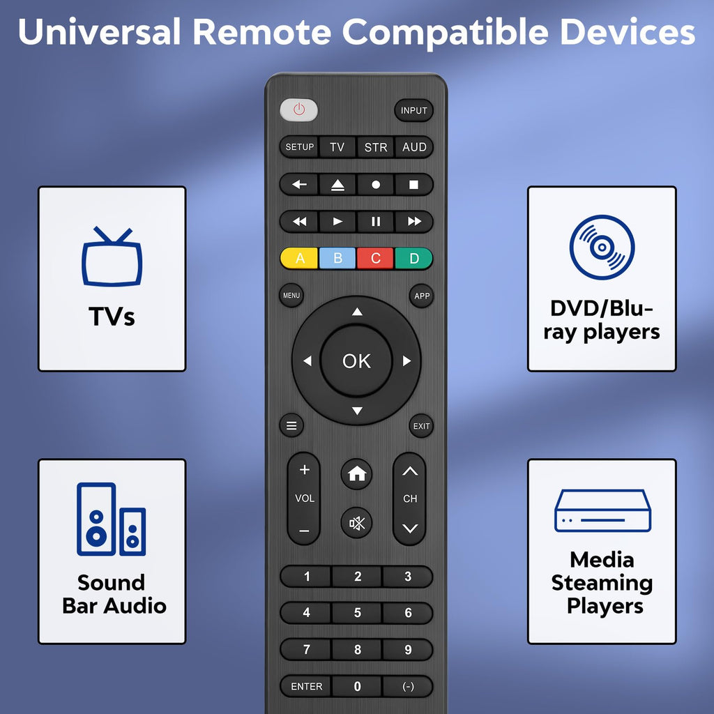 for Hisense TV Remote Control, Universal for Hisense Smart TV, Replacement