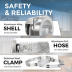 Magnetic Dryer Vent Coupling DV90 Airtight Seal Dryer Vent Connector Kit Easy to Clean Quick Connector Including a 2.6ft 4" Duct and two Clamps
