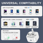 iPad Charger,New Apple iPad USB C Fast Charger Cable and Plug 25W Charge for i Pad Pro 12.9 11 13 inch 4th 5th 6th M4 2024 Generation/Air 10.9" 4-7 Gen M2 M3/Mini 6 A17 Pro/Pad 10th A16 11th 2025-2022