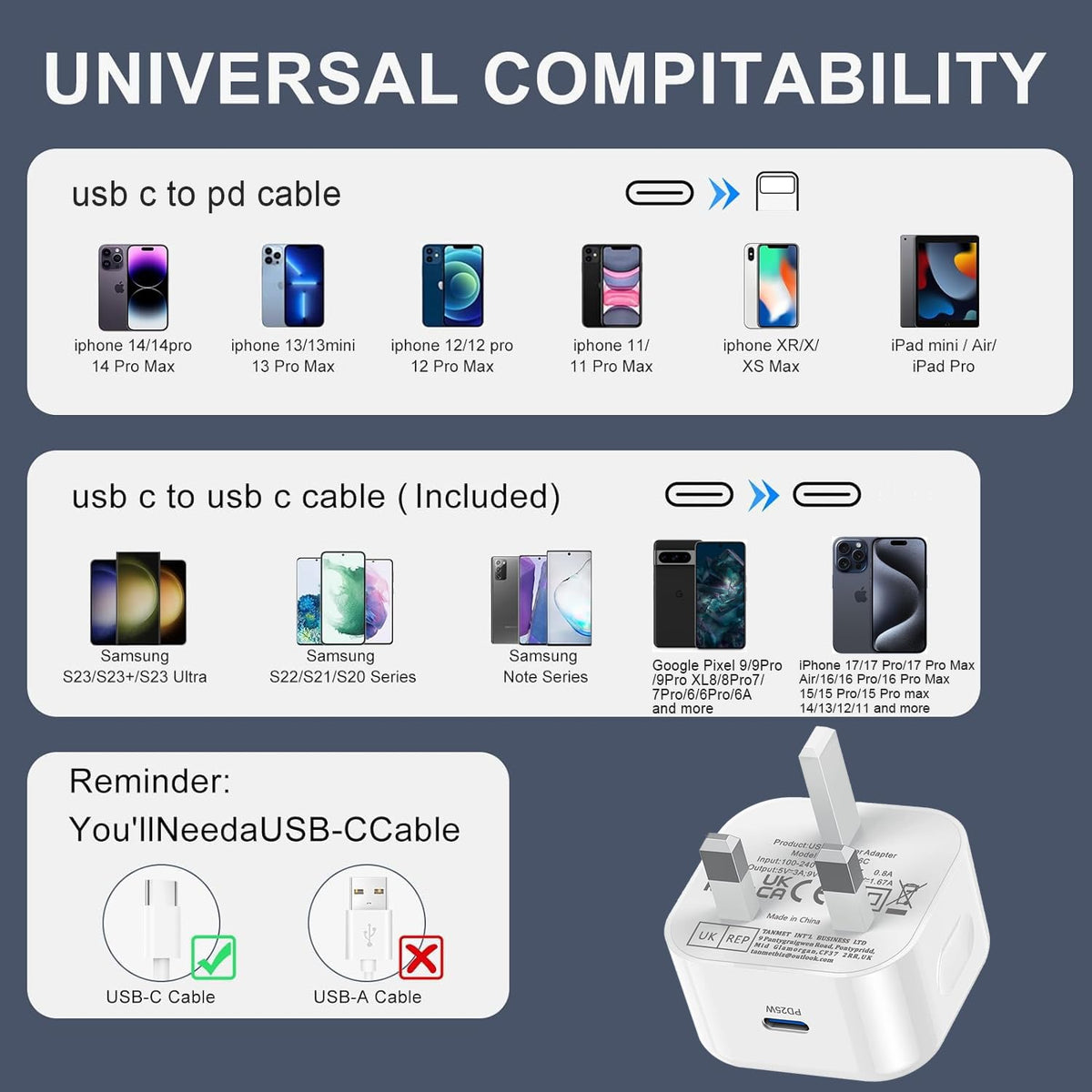 iPad Charger,New Apple iPad USB C Fast Charger Cable and Plug 25W Charge for i Pad Pro 12.9 11 13 inch 4th 5th 6th M4 2024 Generation/Air 10.9" 4-7 Gen M2 M3/Mini 6 A17 Pro/Pad 10th A16 11th 2025-2022