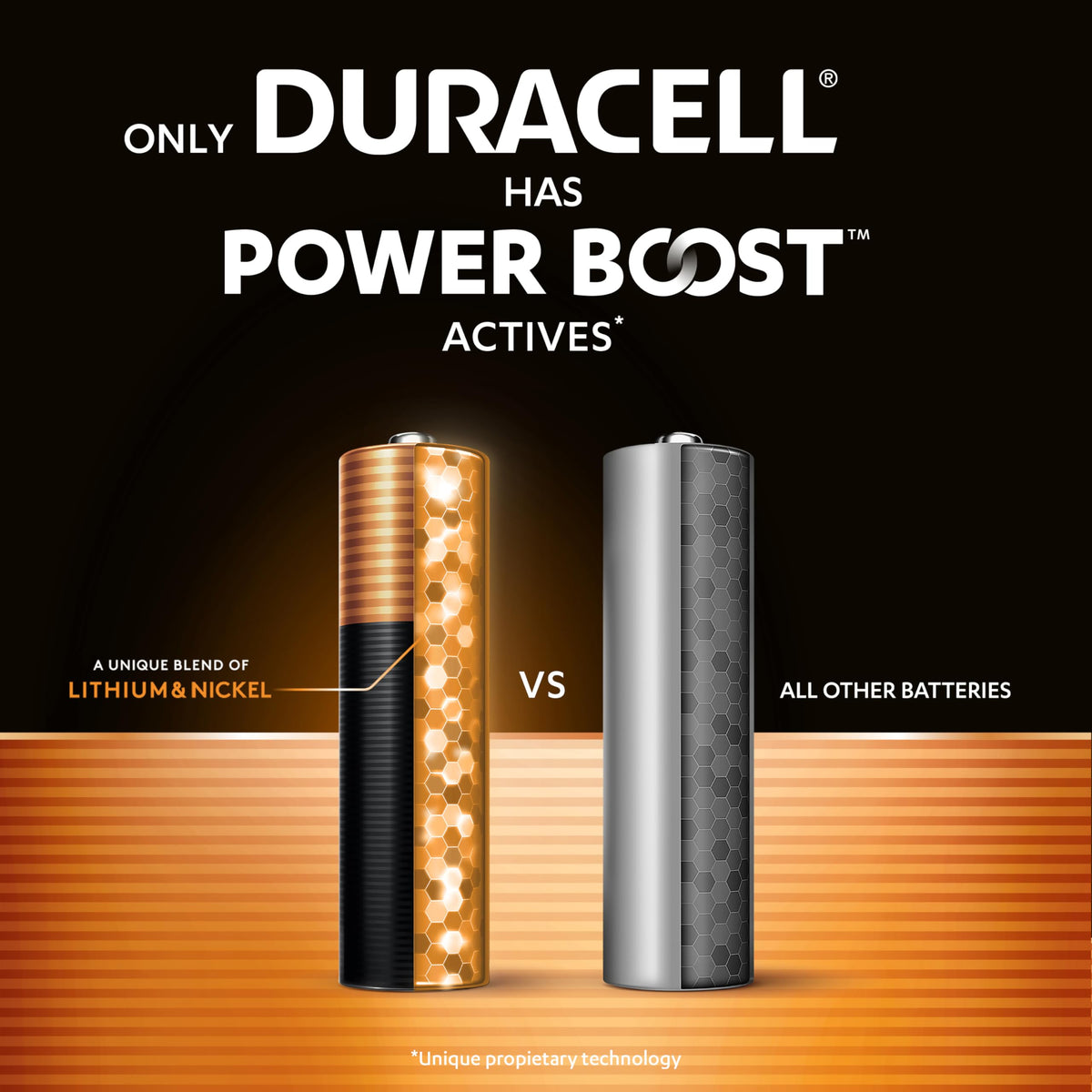DURACELL Plus D Alkaline Batteries (4 Pack) 1.5V, LR20