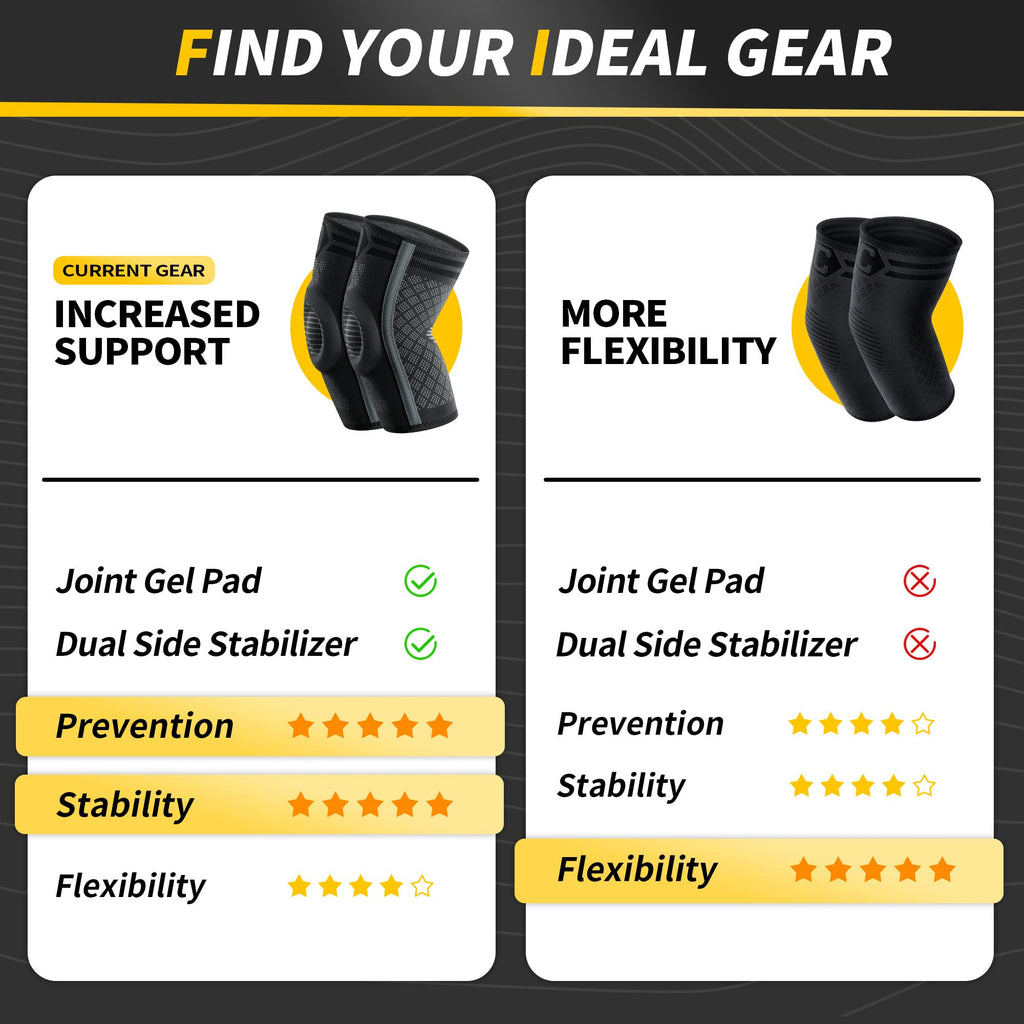 CAMBIVO Elbow Support for Men&Women 2 Pack, Upgraded Tennis Elbow Support Arm Sleeves with Gel Pad and Dual Stabilizers, Elbow Brace for Tennis, Weightlifting