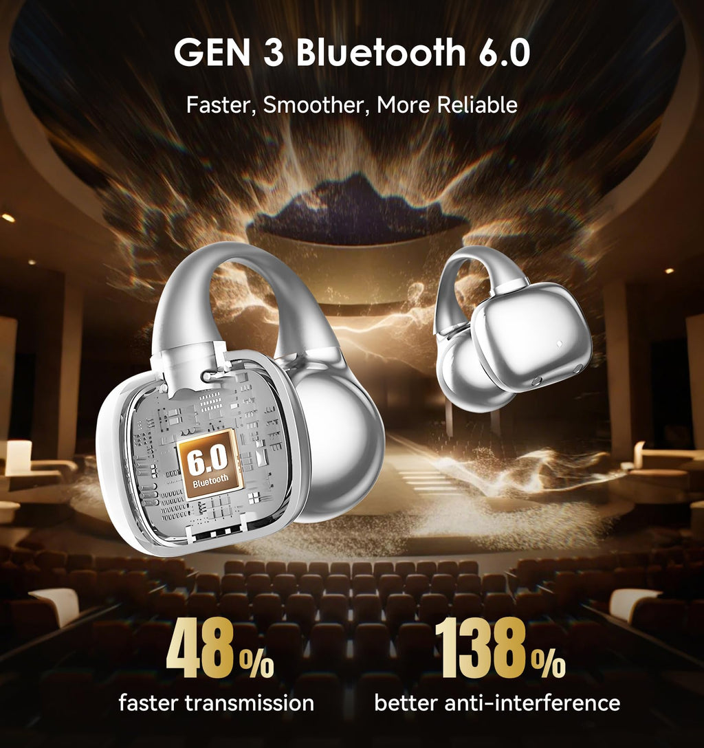 Kinglucky Clip-On Earbuds Gen 3, Open-Ear Wireless Bluetooth 6.0 Headphones with Mic, Secure Fit for Small Ears & Glasses Wearers, 50H Playtime, LED Digital Display, ENC, IPX5 Waterproof(Balck)