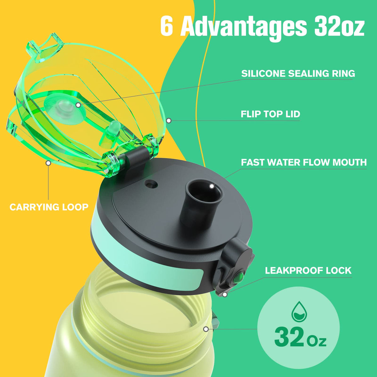 Sahara Sailor Water Bottle 1L, Leakproof Tritan Bottle with Time Marker
