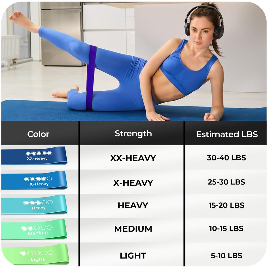 Active 100 Resistance Bands, Set of 5 Different Levels, Exercise Band for Home Gym, Training and Yoga with Carrying Bag