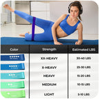 Active 100 Resistance Bands, Set of 5 Different Levels, Exercise Band for Home Gym, Training and Yoga with Carrying Bag