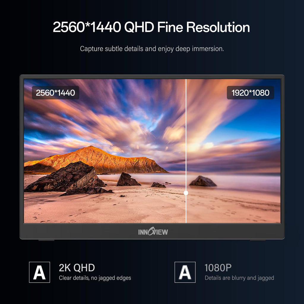 InnoView Portable Monitor, 15.6 Inch FHD 1080P HDMI USB C Second External Monitor for Laptop, Desktop, MacBook, Phones, Tablet, PS5/4, Xbox, Switch, Built-in Speaker with Protective Case