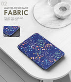 MoKo Case for 6" Amazon Kindle Basic 11th Gen 2024/2022,Blue-green
