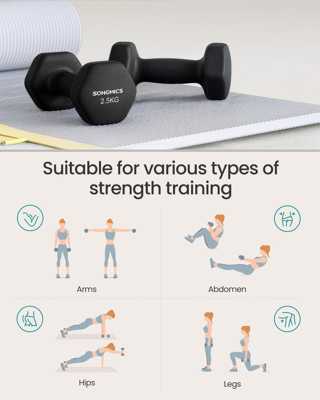 SONGMICS Hex Neoprene Dumbbells, 1/2/3/4/5KG Pair Weights for Fitness Training