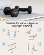 SONGMICS Hex Neoprene Dumbbells, 1/2/3/4/5KG Pair Weights for Fitness Training