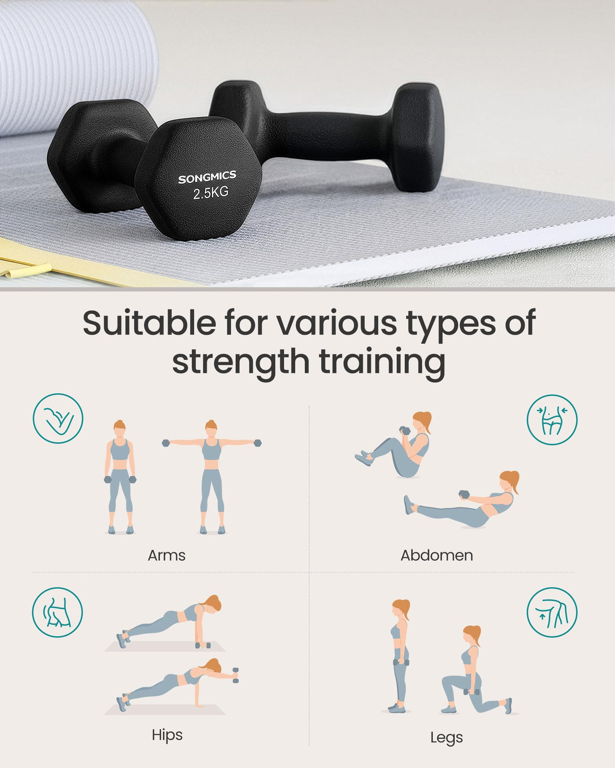 SONGMICS Hex Neoprene Dumbbells, 1/2/3/4/5KG Pair Weights for Fitness Training