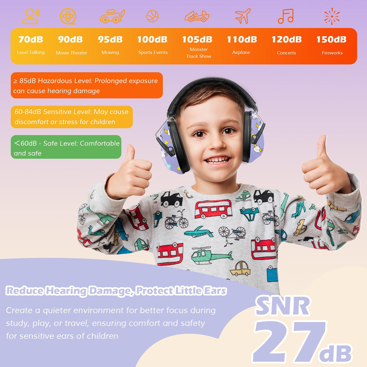 ProCase Ear Defenders for Children/Toddlers 3-16 Years SNR 27dB -Purple