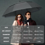 NINEMAX Large Golf Umbrella Windproof Strong 54/62/68 Inch,Extra Big Golf Umbrellas Automatic Open Double Canopy for Gents Women