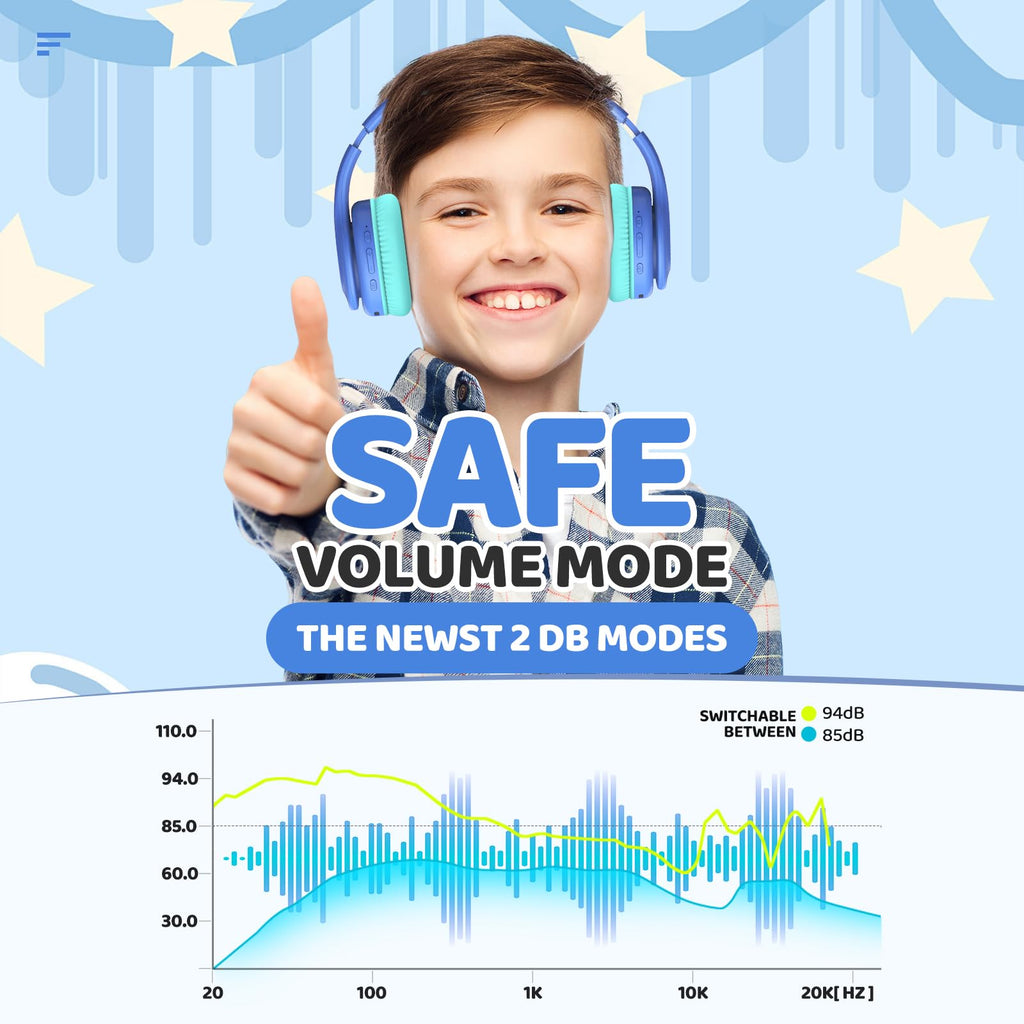 JoySpark Kids Bluetooth Headphones Over-Ear, 60Hrs, Built-in Mic-Purple