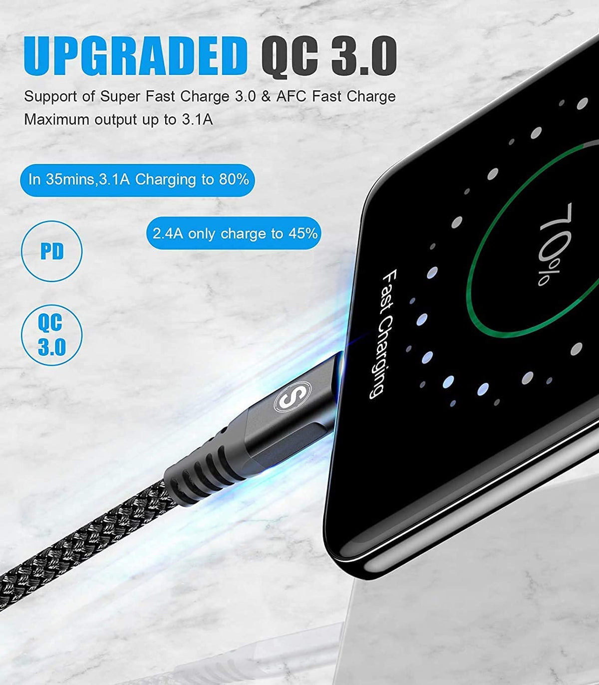 2-Pack 1M USB C Cable 3.1A Fast Car Charger Cable Compatible for iPhone 17 air 16 15 Plus Pro Max, Samsung Flip/Fold 7 6 5 4 3 S26 S25 S24 S10 S20 S21 S22 S23 A16/15/14/13/12 A35/A34 A56/55/54, Pixel