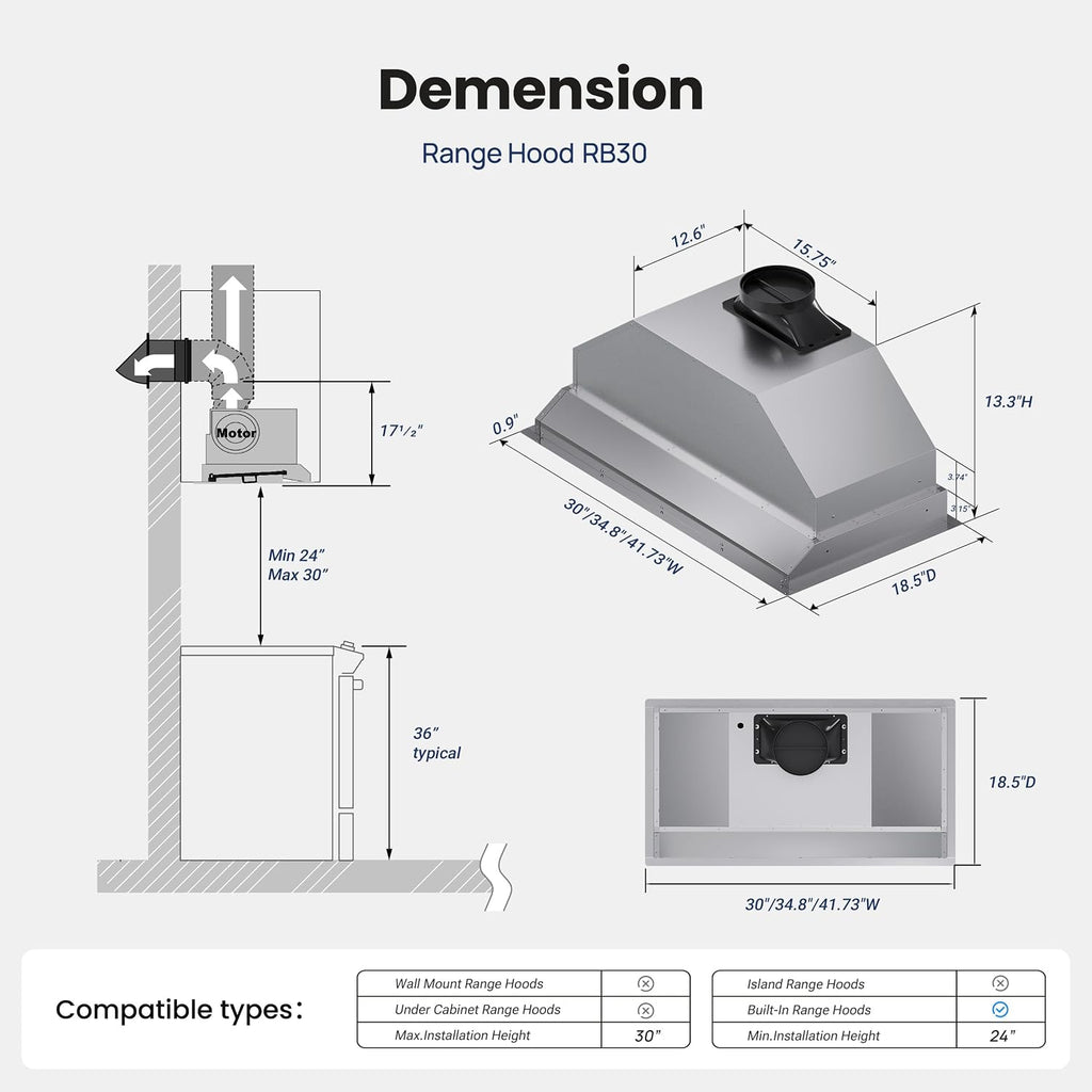 VIKIO HOME 30 Inch Range Hood Insert, 980 CFM, Dual-Intake, Gesture & Touch