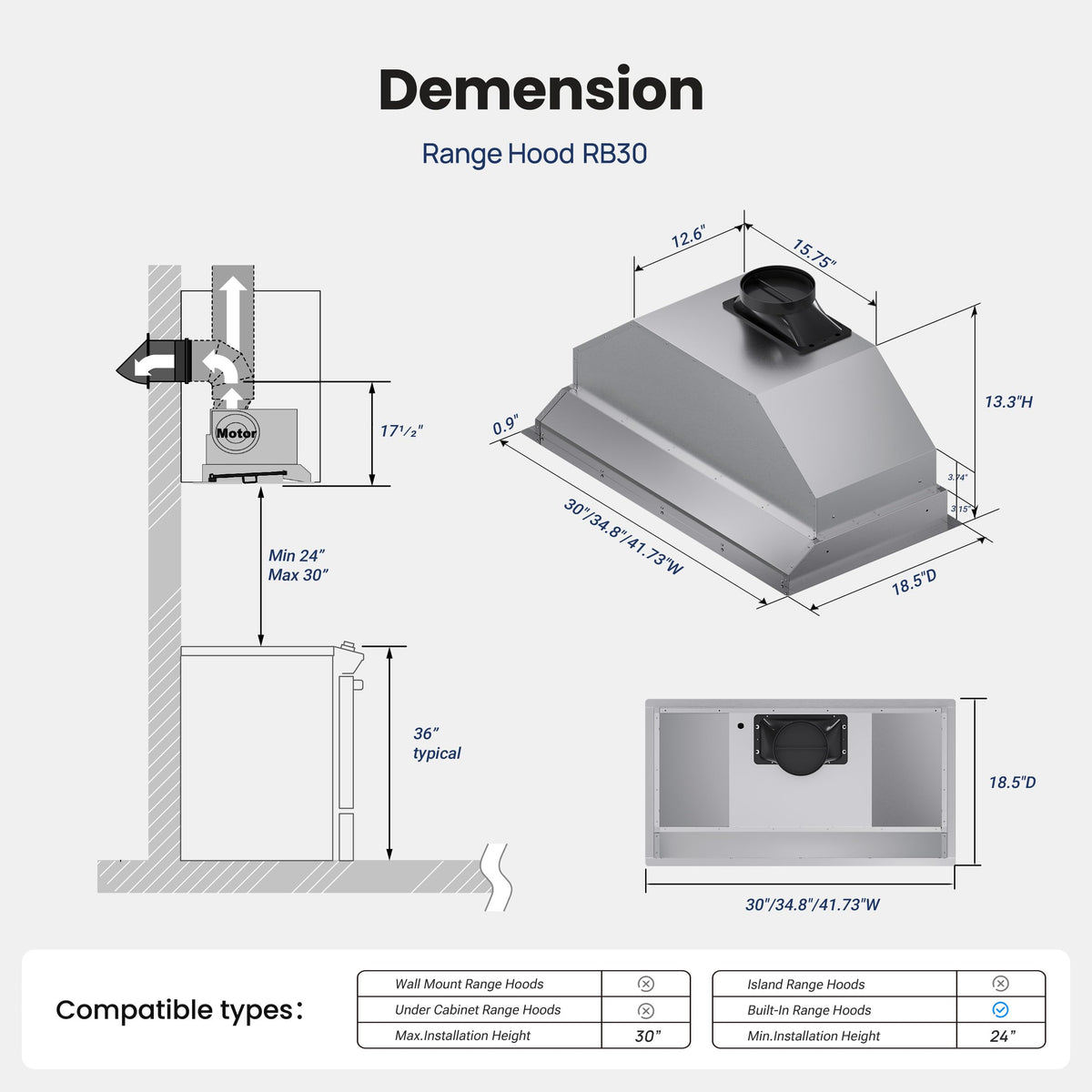 VIKIO HOME 30 Inch Range Hood Insert, 980 CFM, Dual-Intake, Gesture & Touch
