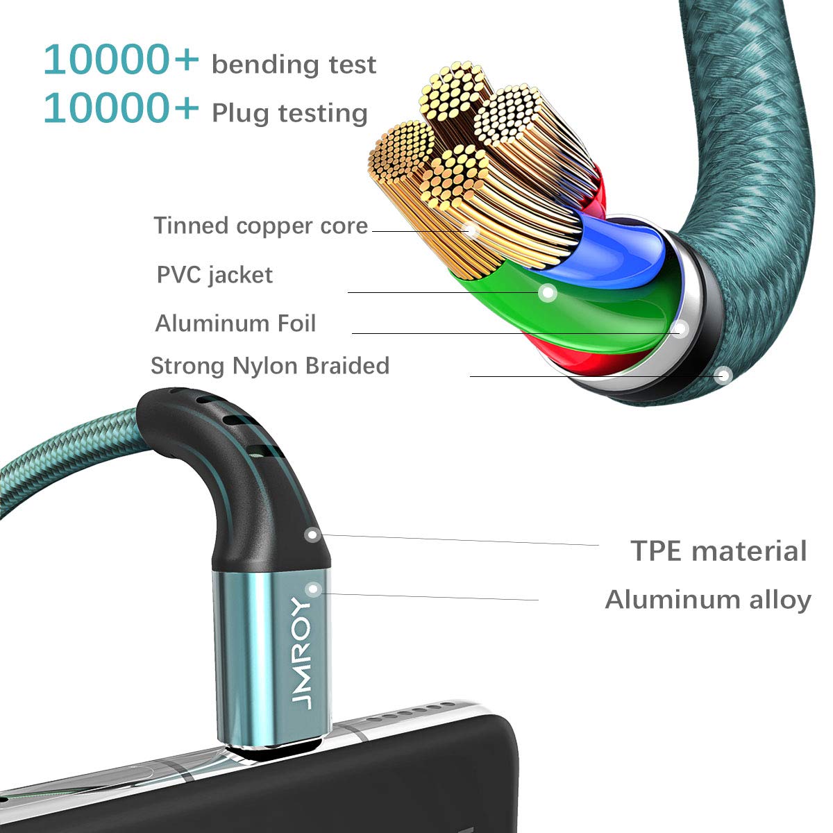 Micro USB Cable,Android charger cable fast charging cable1M Braided Micro USB Charger cable Compatible with Samsung S7/S6/S5, HTC, Huawei, Sony, Nexus, Nokia, Tablet,PS4 and More