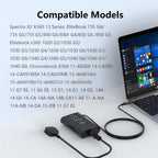 65W USB C Laptop Charger Compatible with HP Spectre Elitebook Chromebook