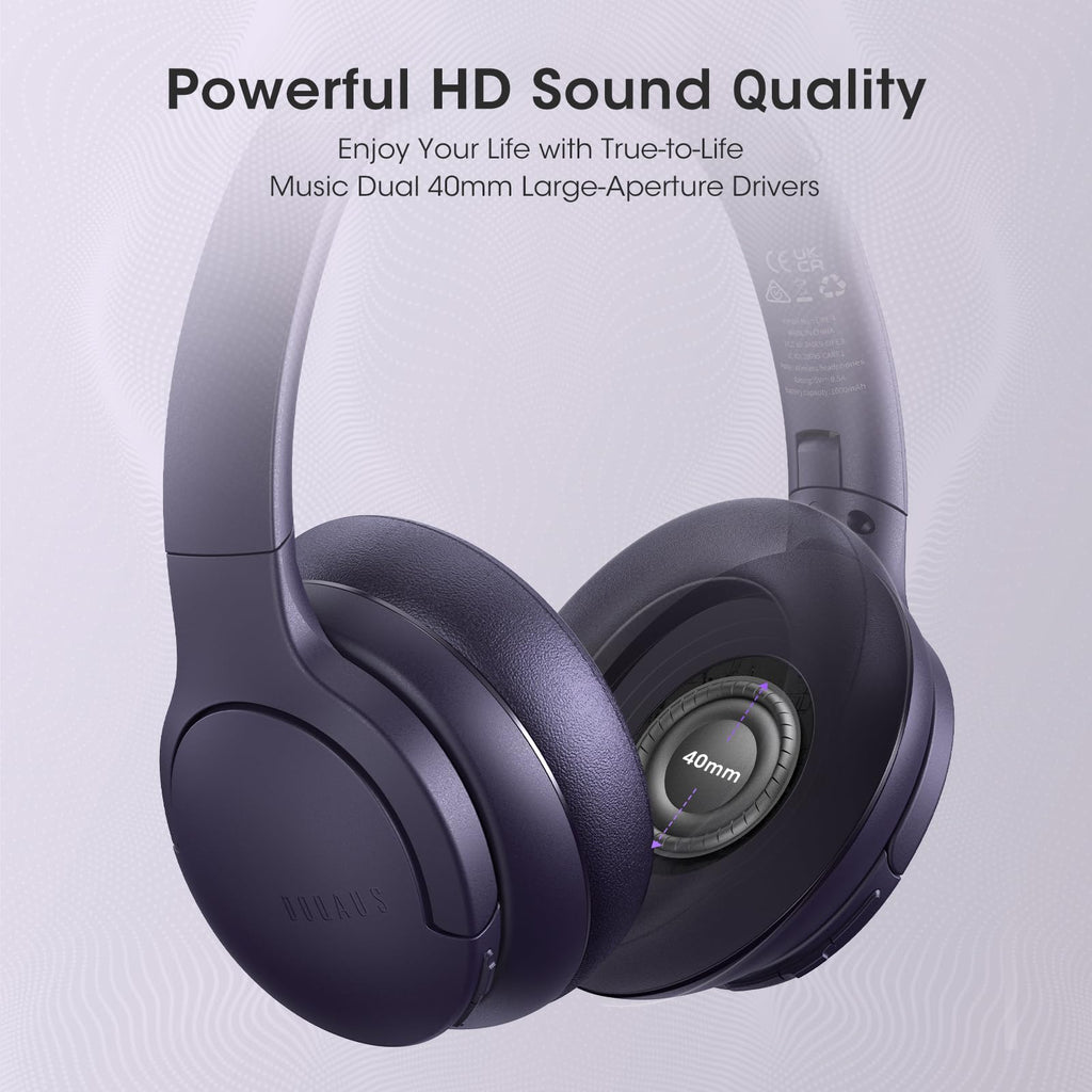 DOQAUS Bluetooth Headphones Over Ear, Headphones Wireless with 90H Playtime
