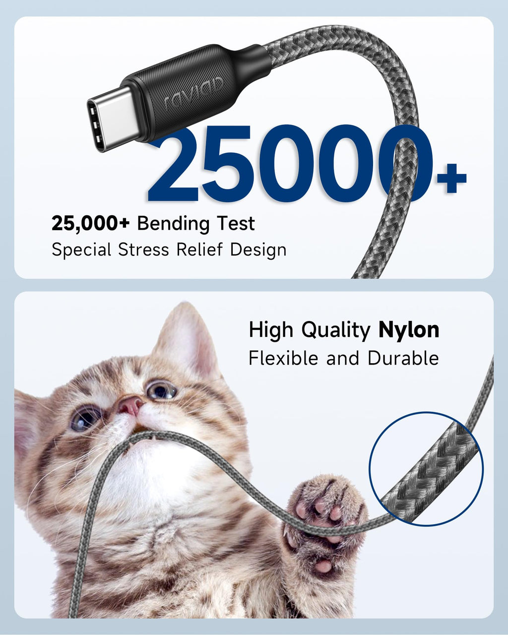 RAVIAD USB C Charger Cable 3M Long Type C Cable Fast Charging 3.1A Braided
