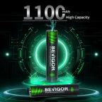 BEVIGOR AAA Rechargeable Batteries 24 Pack - 1100mAh 1500 Cycles High Capacity NiMH Rechargeable Battery AAA, 1.2V Low Self Discharge
