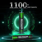 BEVIGOR AAA Rechargeable Batteries 24 Pack - 1100mAh 1500 Cycles High Capacity NiMH Rechargeable Battery AAA, 1.2V Low Self Discharge