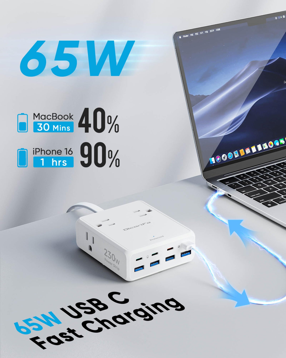 Olcorife Flat Plug Power Strip with 25 FT Extension Cord, 8 Outlets 8 USB Ports(4 USB C), 3 Sided Outlet Extender for Home Office Travel Dorm Room Essentials, White