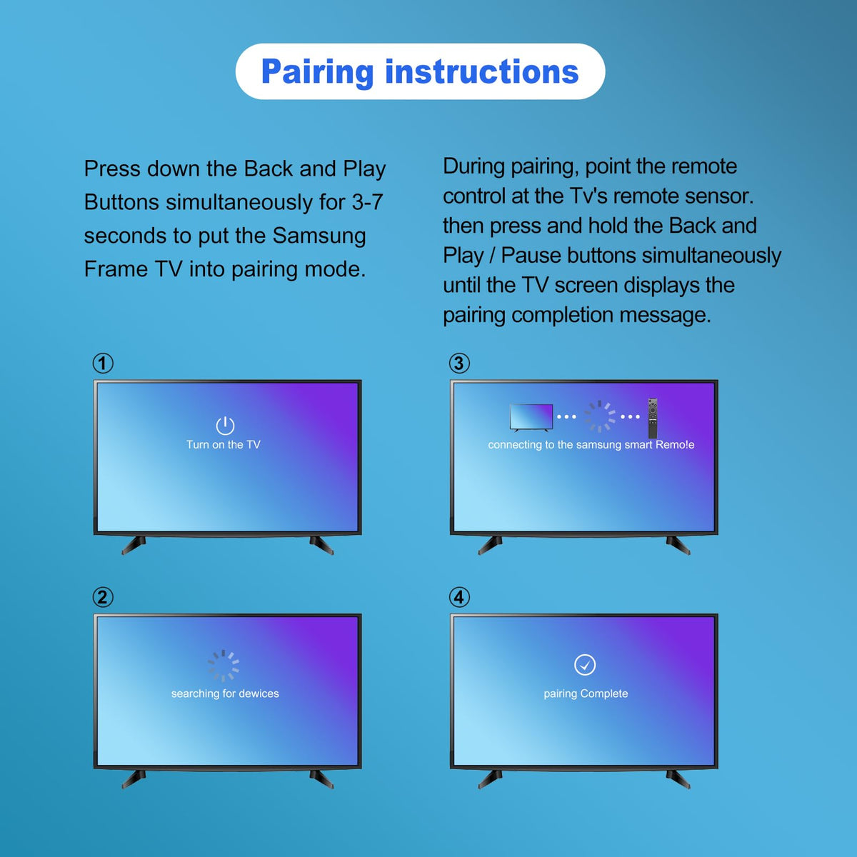 2-Pack Replacement Remote for Roku TV, Compatible with TCL, Onn, Hisense, Sharp, Philips, RCA, Insignia and Other Roku TVs, No Setup Required