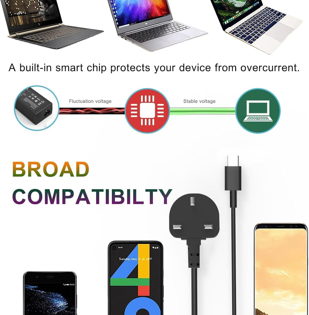 Universal 65W USB C Laptop Charger Compatible with Lenovo Thinkpad