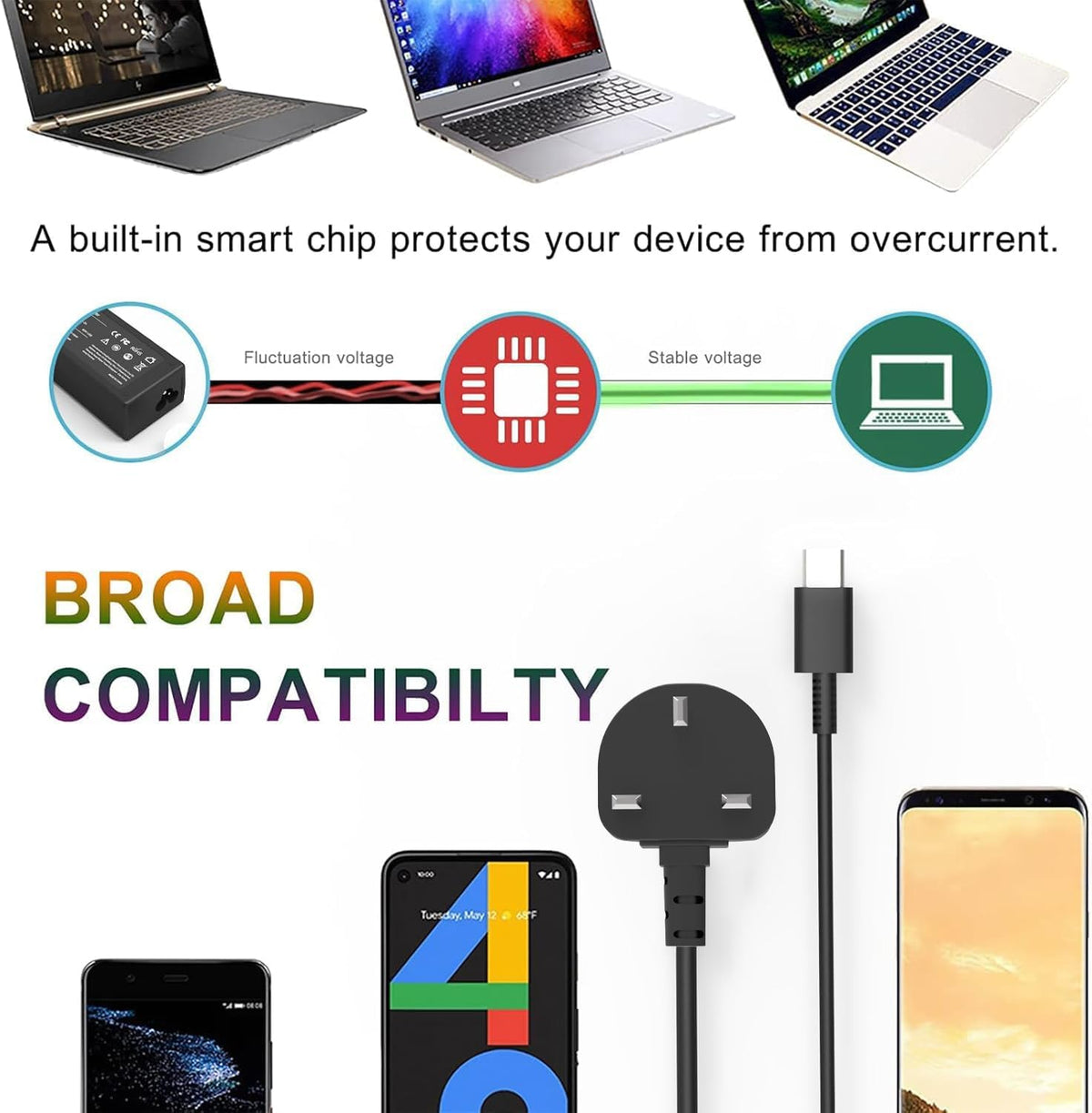 Universal 65W USB C Laptop Charger Compatible with Lenovo Thinkpad