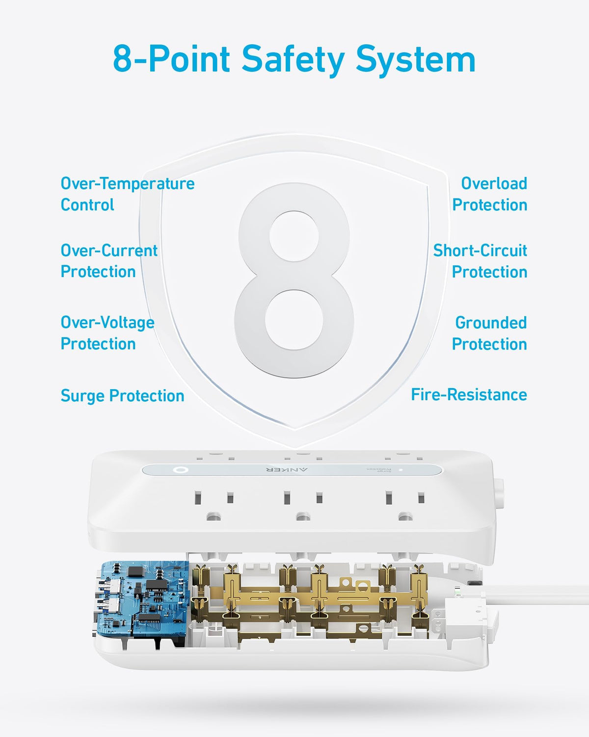 Anker Power Strip with 300J Surge Protector, 5ft Outlet Extender, 20W, 6AC