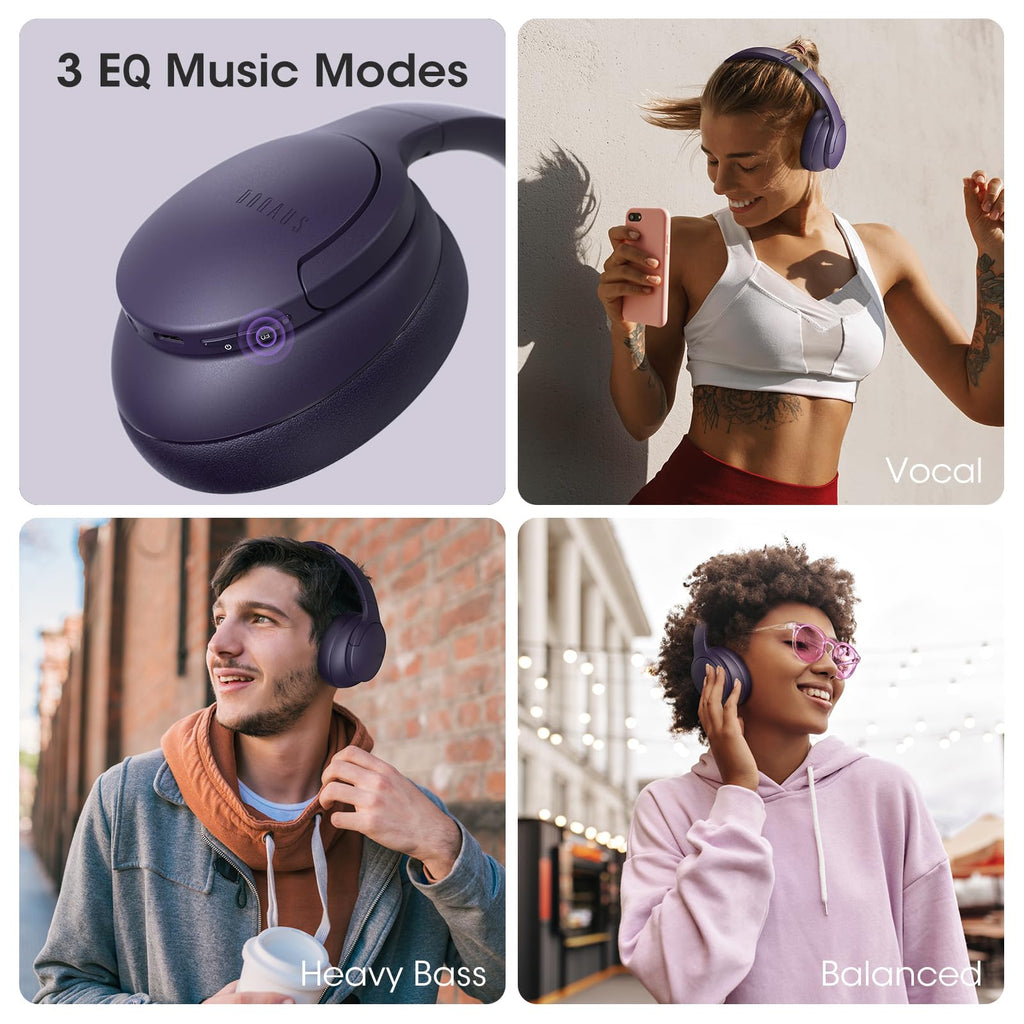 DOQAUS Bluetooth Headphones Over Ear, Headphones Wireless with 90H Playtime