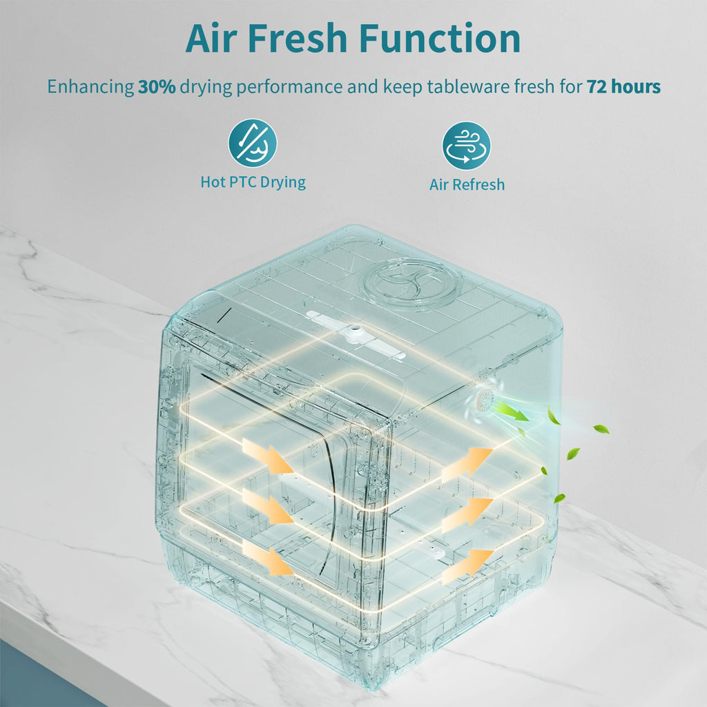 AIRMSEN Portable Countertop Dishwasher, No Hookup Needed