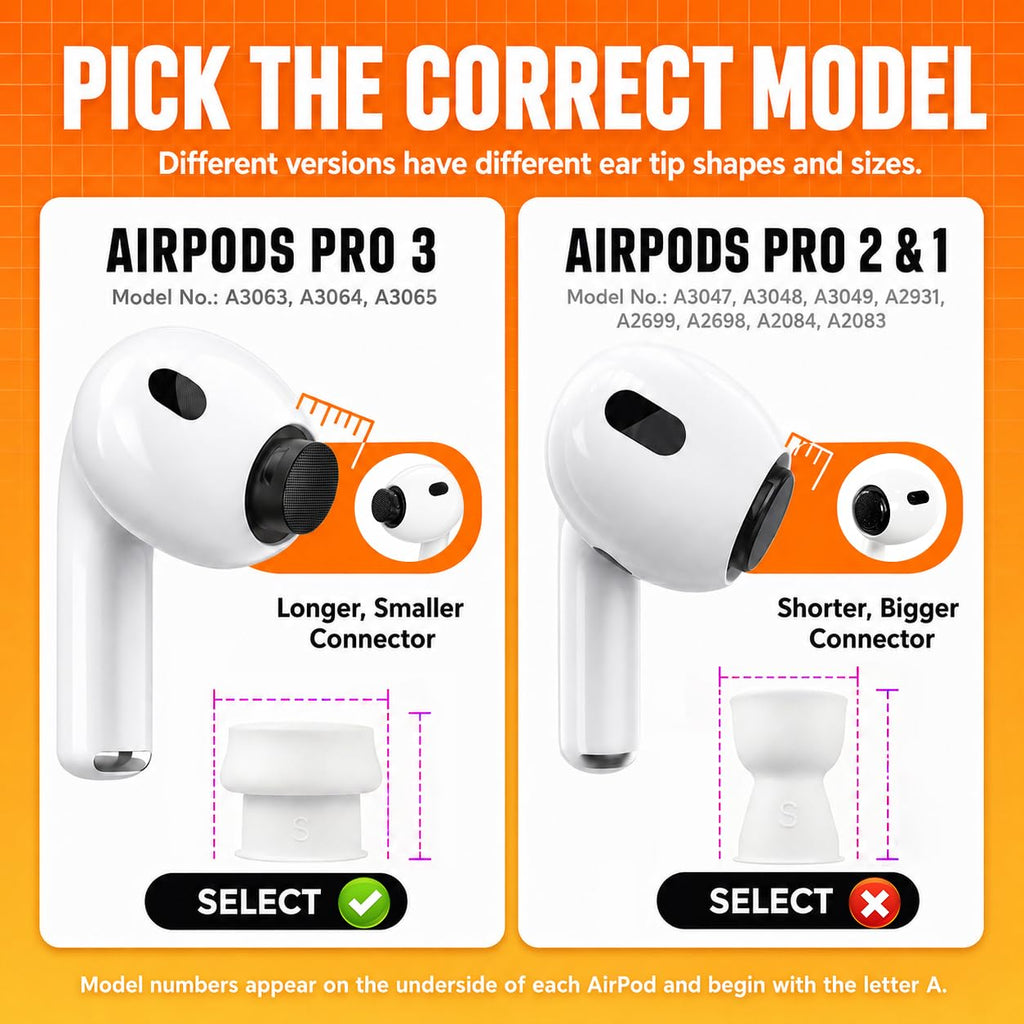 Inesore 4 Pairs Replacement Ear Tips for AirPods Pro 2nd/1st (White)