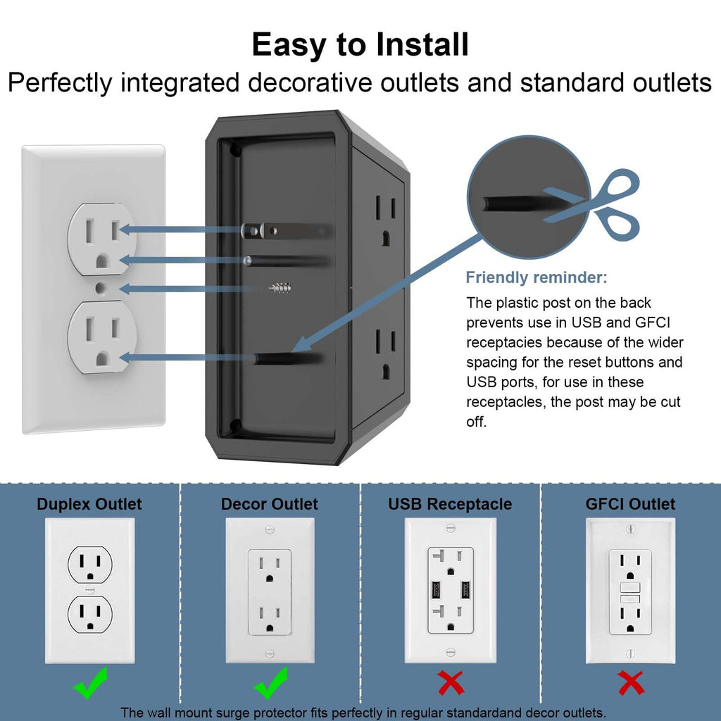 Multi Plug Wall Outlet Surge Protector with 6-Outlet & 4 USB Ports(2USB-C)