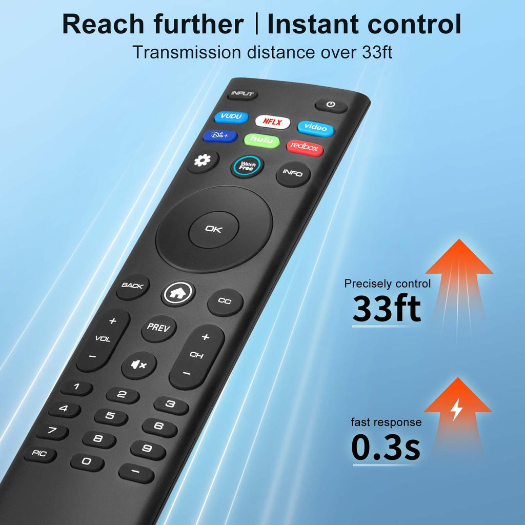 【2-Pack】 for Roku TV Remote,Replacement for TCL,ONN, Hisense Roku TVs