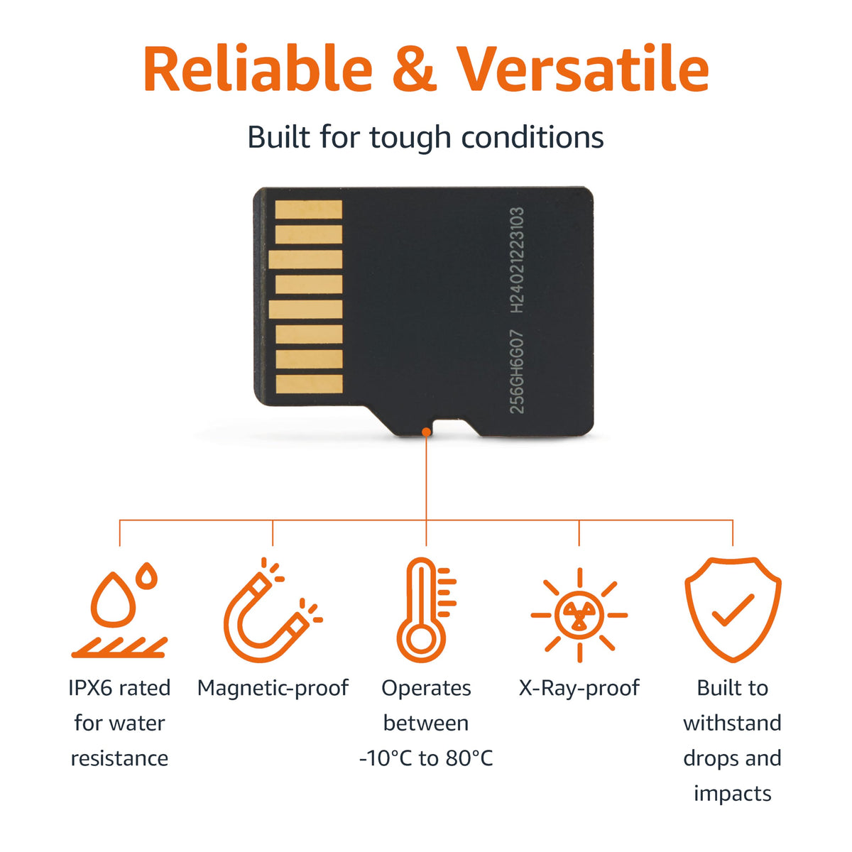 Amazon Basics microSDXC Memory Card, 64GB, A2, U3, 100MB/s Read Speed, Black, 2-Pack