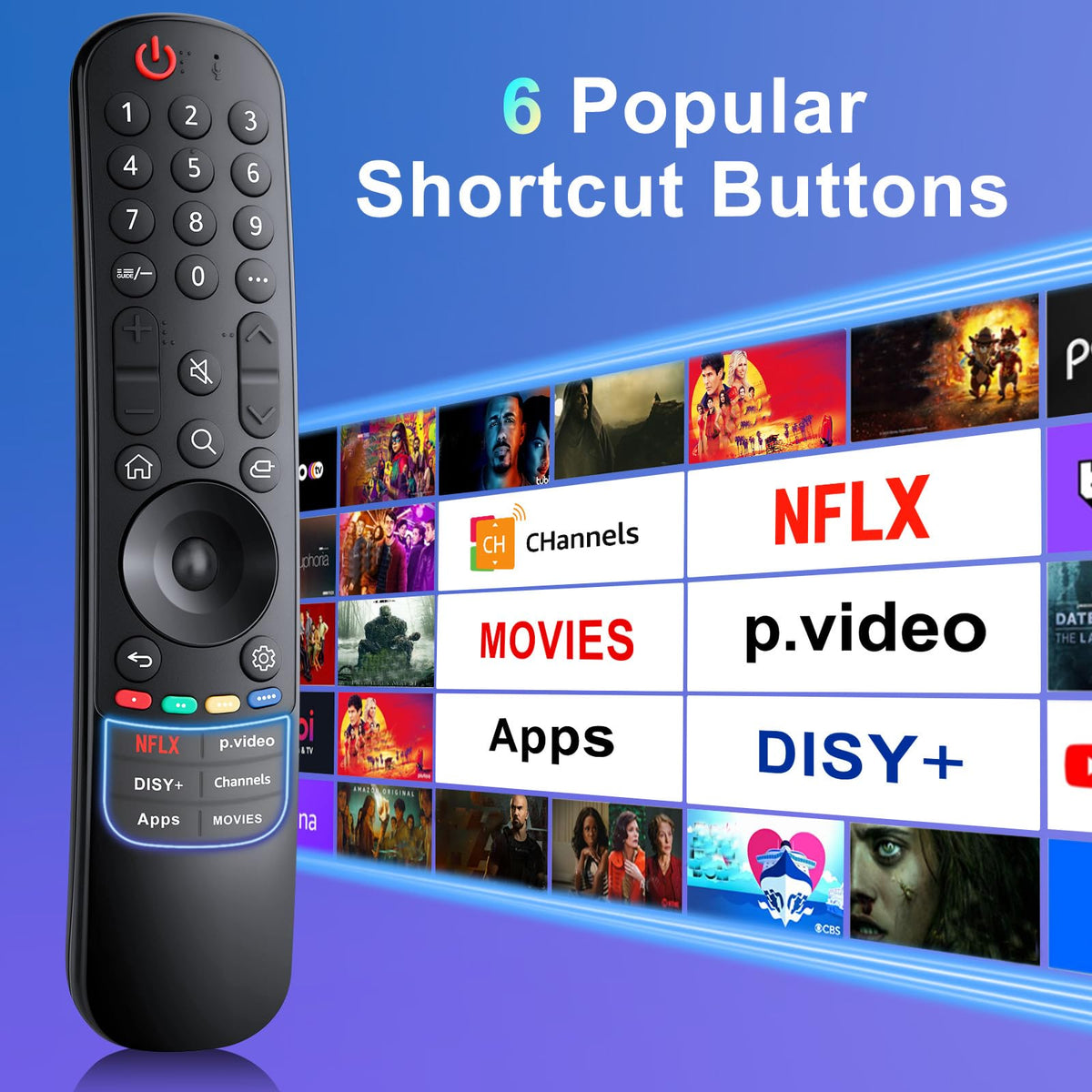 Replacement for Apple-TV-4K-Remote, Remote Control for Apple TV 4K/HD