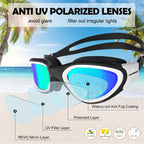 Winline Adult Swimming Goggles,Open Water Goggles Swimming Anti Fog UV Protection No Leakage Clear Vision Easy to Adjust for Adults Men Women Teenagers