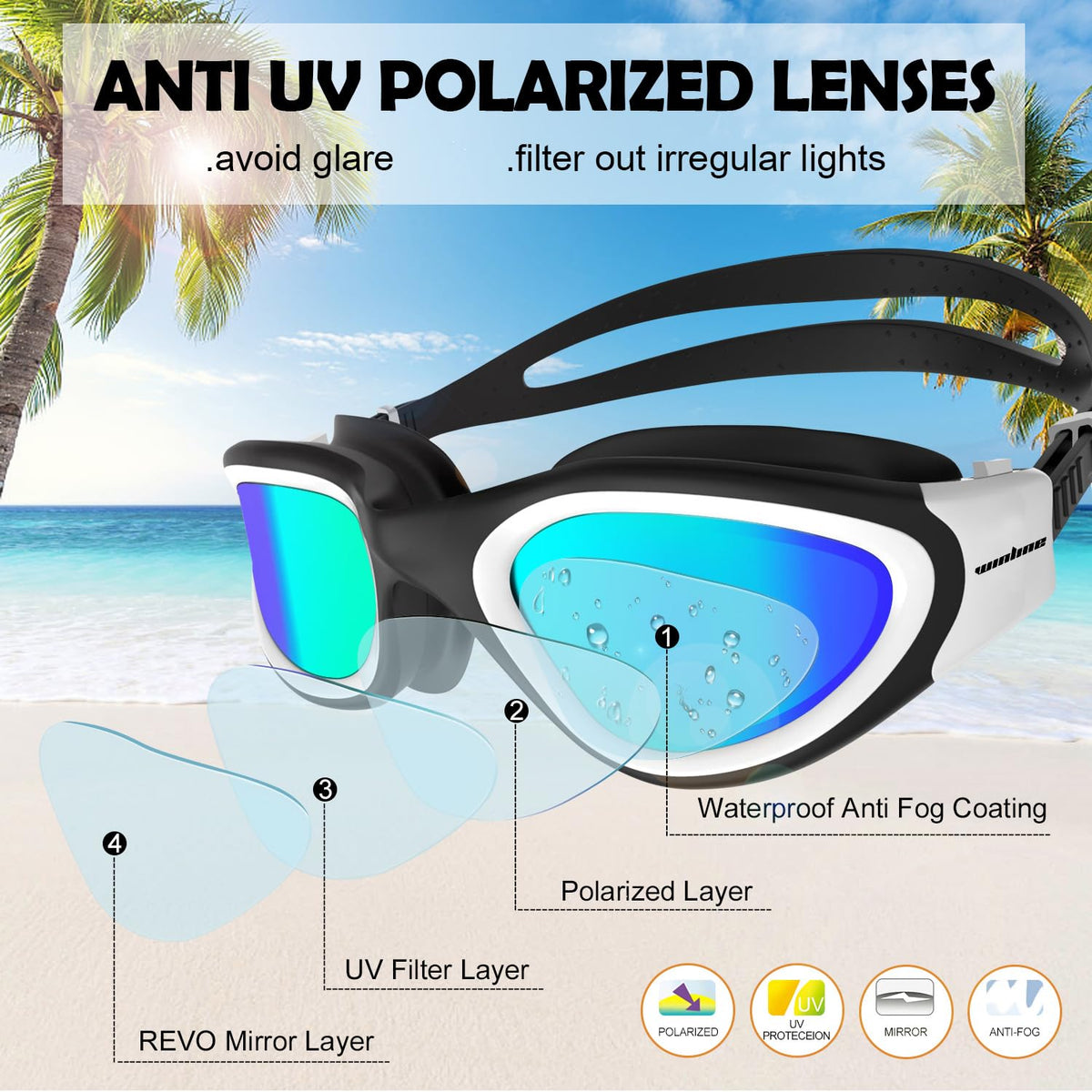 Winline Adult Swimming Goggles,Open Water Goggles Swimming Anti Fog UV Protection No Leakage Clear Vision Easy to Adjust for Adults Men Women Teenagers