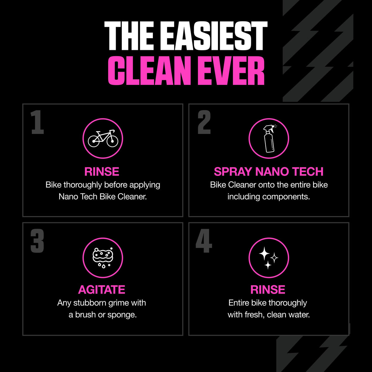 Muc-Off Nano Tech Bike Cleaner