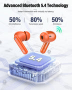 Wireless Earbuds, Bluetooth 5.4 Headphones Bass Stereo/Clear Calls, White